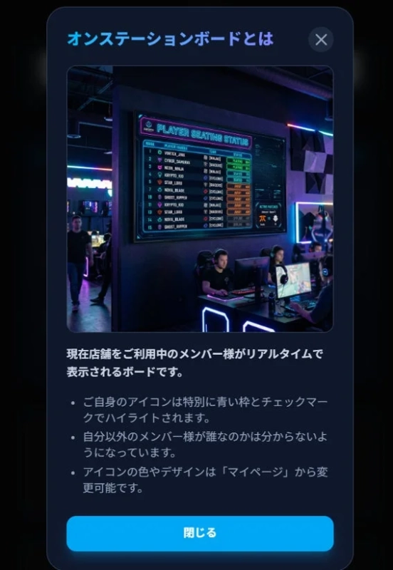 オンステーションボードの説明画面