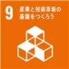 SDGs目標9「産業と技術革新の基盤をつくろう」