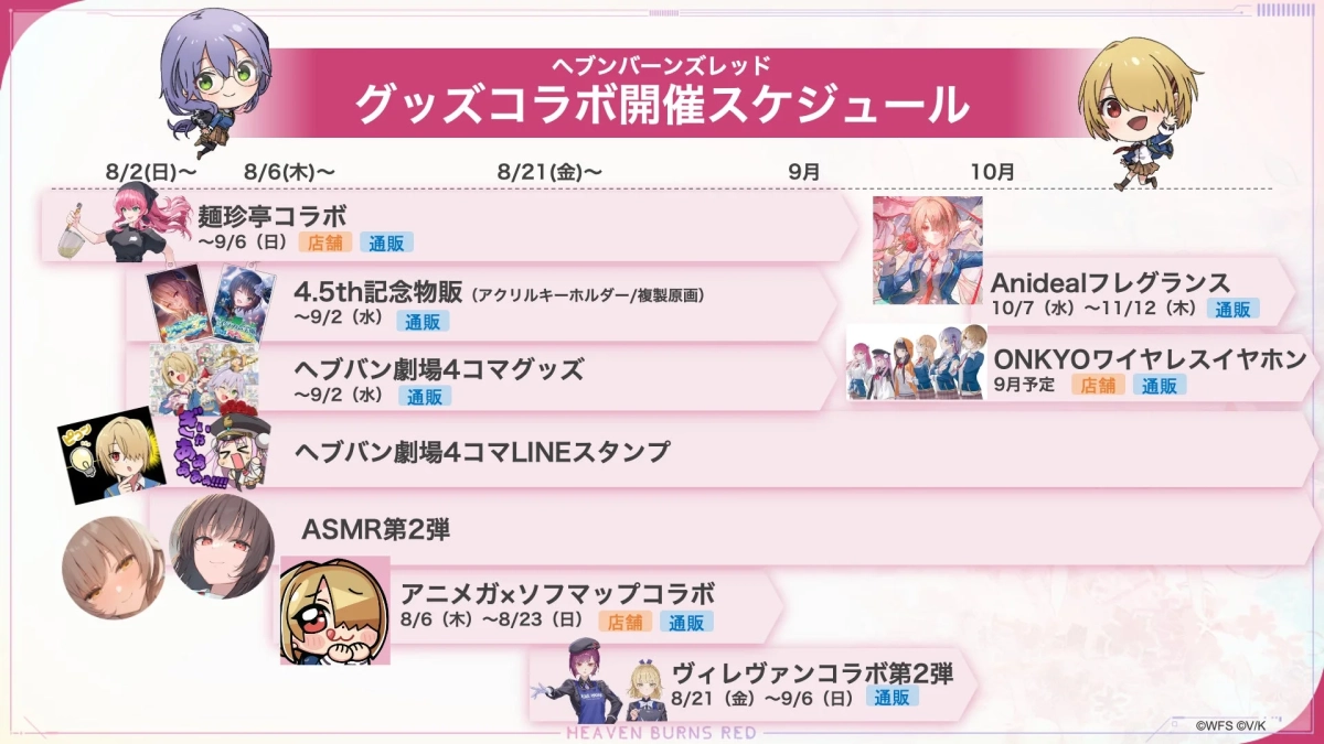 グッズコラボ開催スケジュール