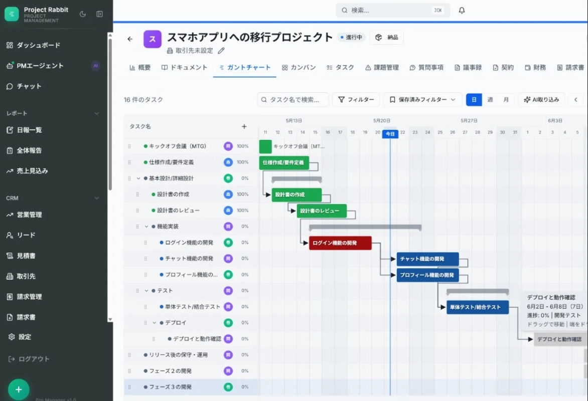 ガントチャートによる直感的な進捗管理