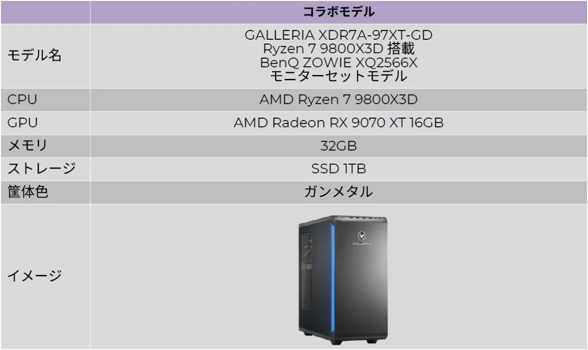 GALLERIAコラボモデルのPCとモニター