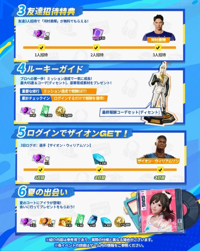 河村勇輝選手獲得キャンペーン