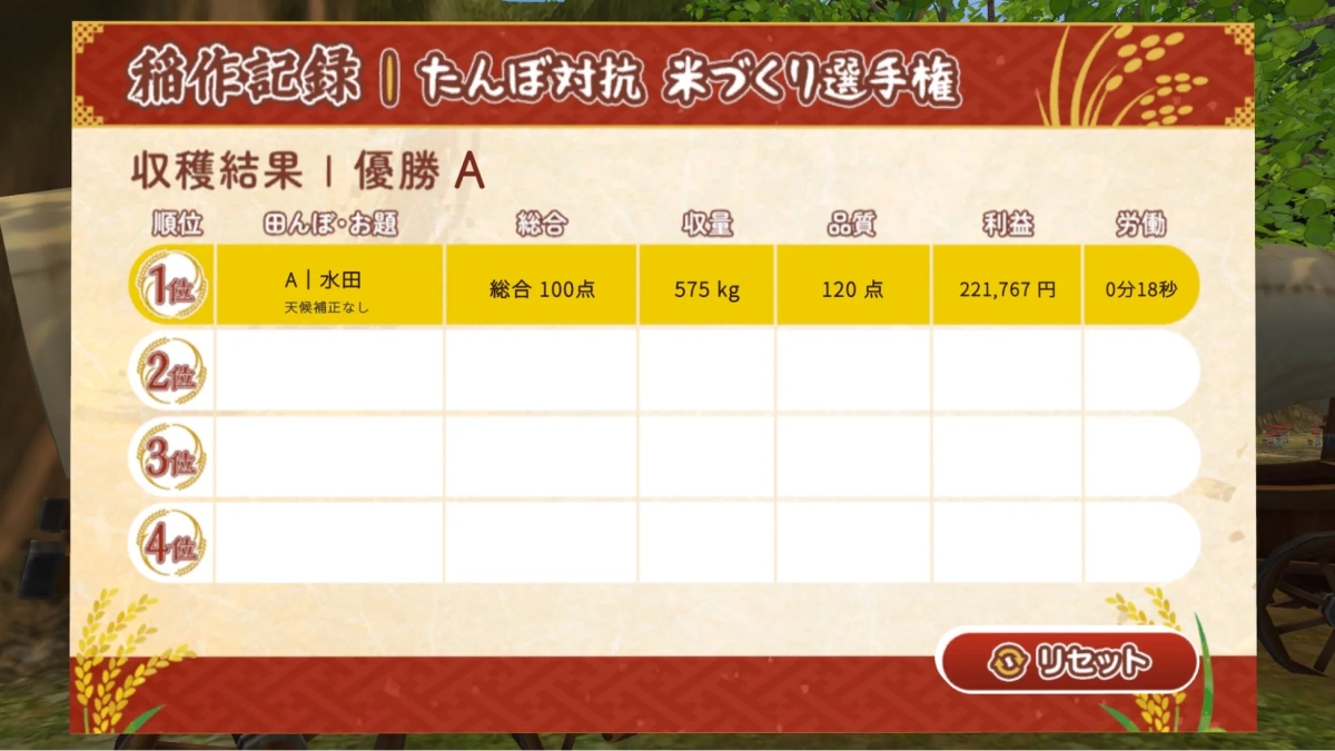 収穫結果