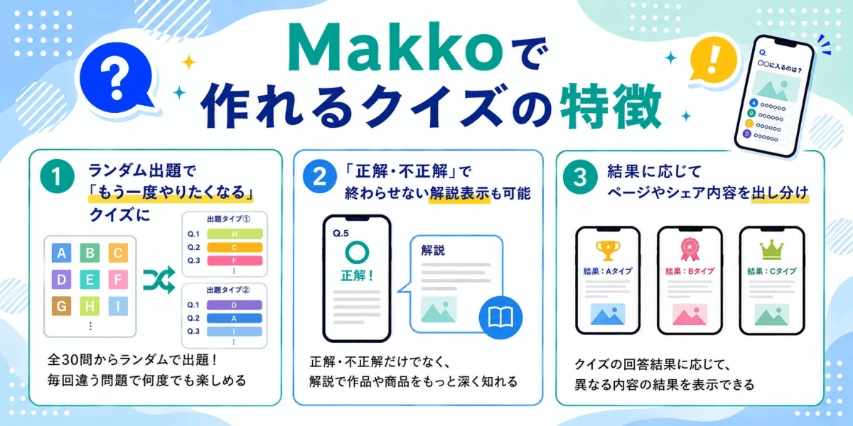 Makkoで作れるクイズの特徴