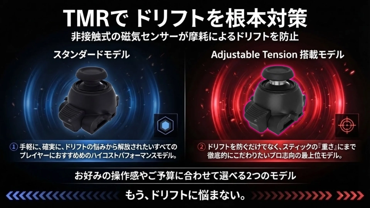 TMRでドリフトを根本対策