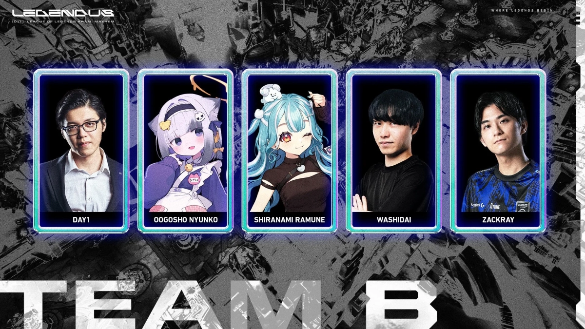 TEAM B