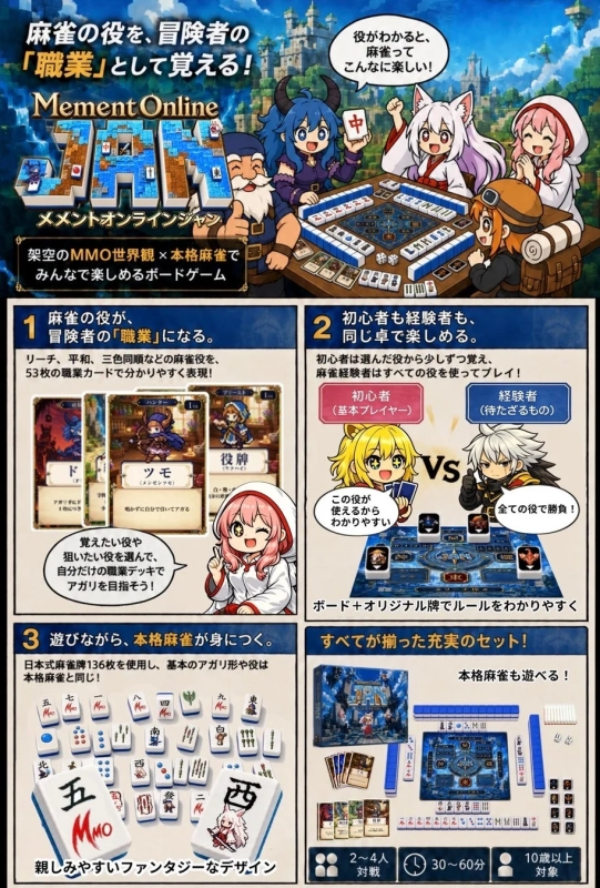 MMO麻雀の紹介