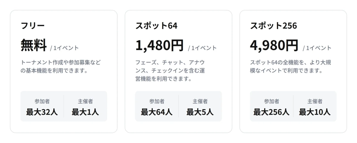 OFTN.GG料金プラン