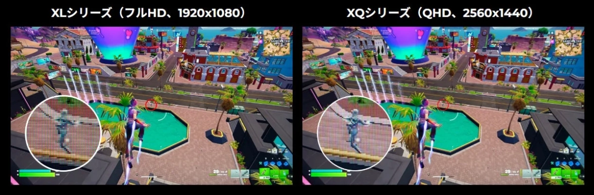 XLシリーズとXQシリーズの画質比較