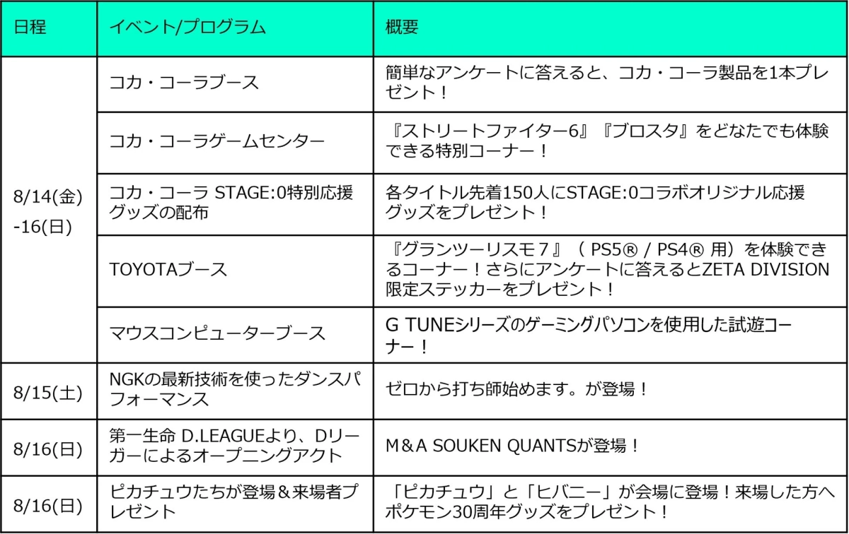 COOL JAPAN PARK OSAKA WWホール イベント/プログラム概要