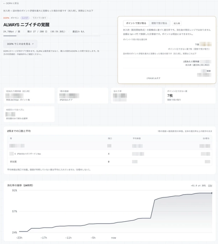 台詳細画面1