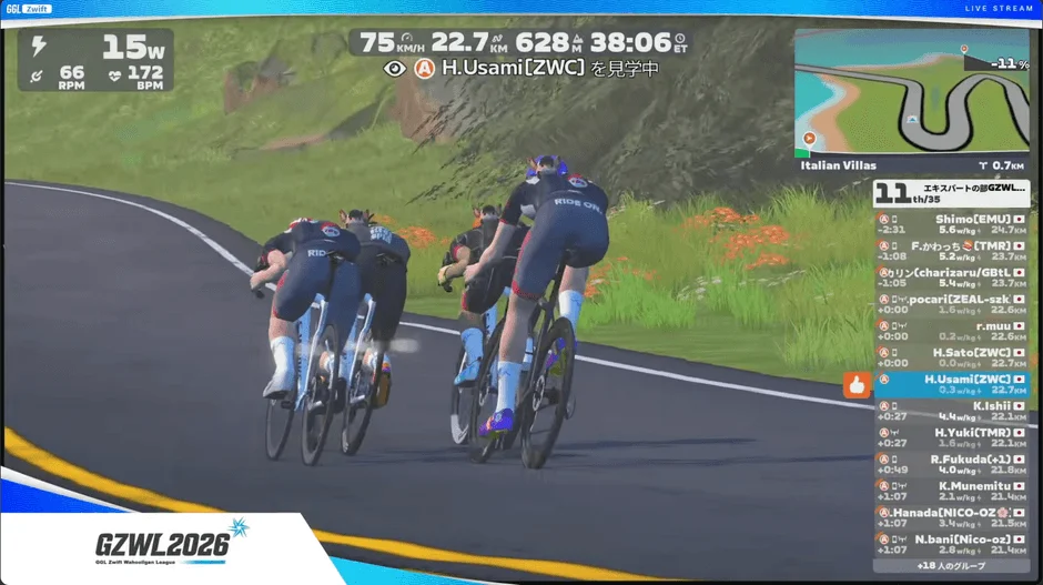 Zwiftレース画面、参加者情報