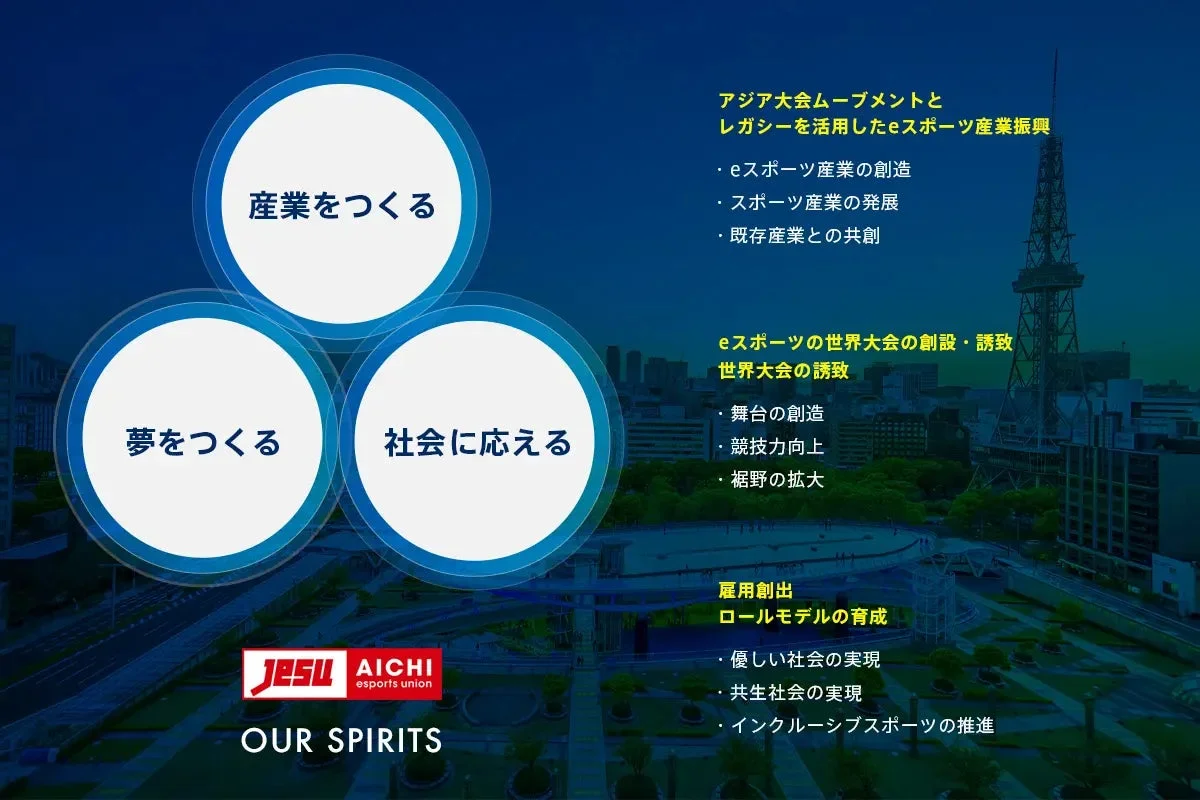 JeSU AICHI esports unionの活動理念