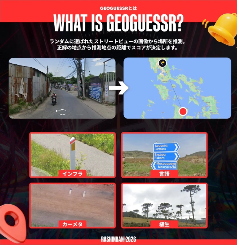 GeoGuessrとは