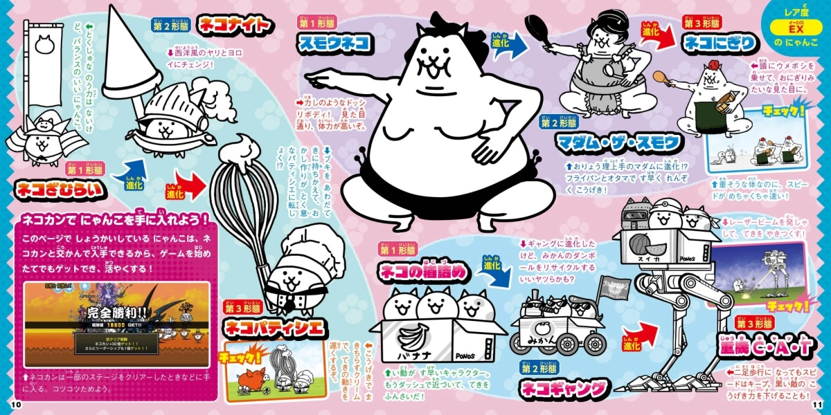 「にゃんこ大戦争」の様々なネコキャラクターと進化形態を紹介するページ。各キャラクターの特徴や能力、ネコカンでの入手方法、ゲーム内での活躍が解説されている。