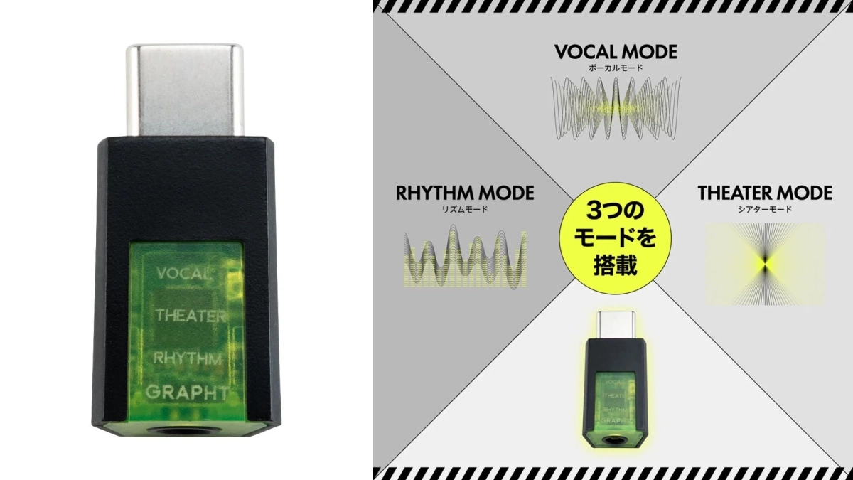 THE STANDARD – Mini DAC for Gaming EQモード