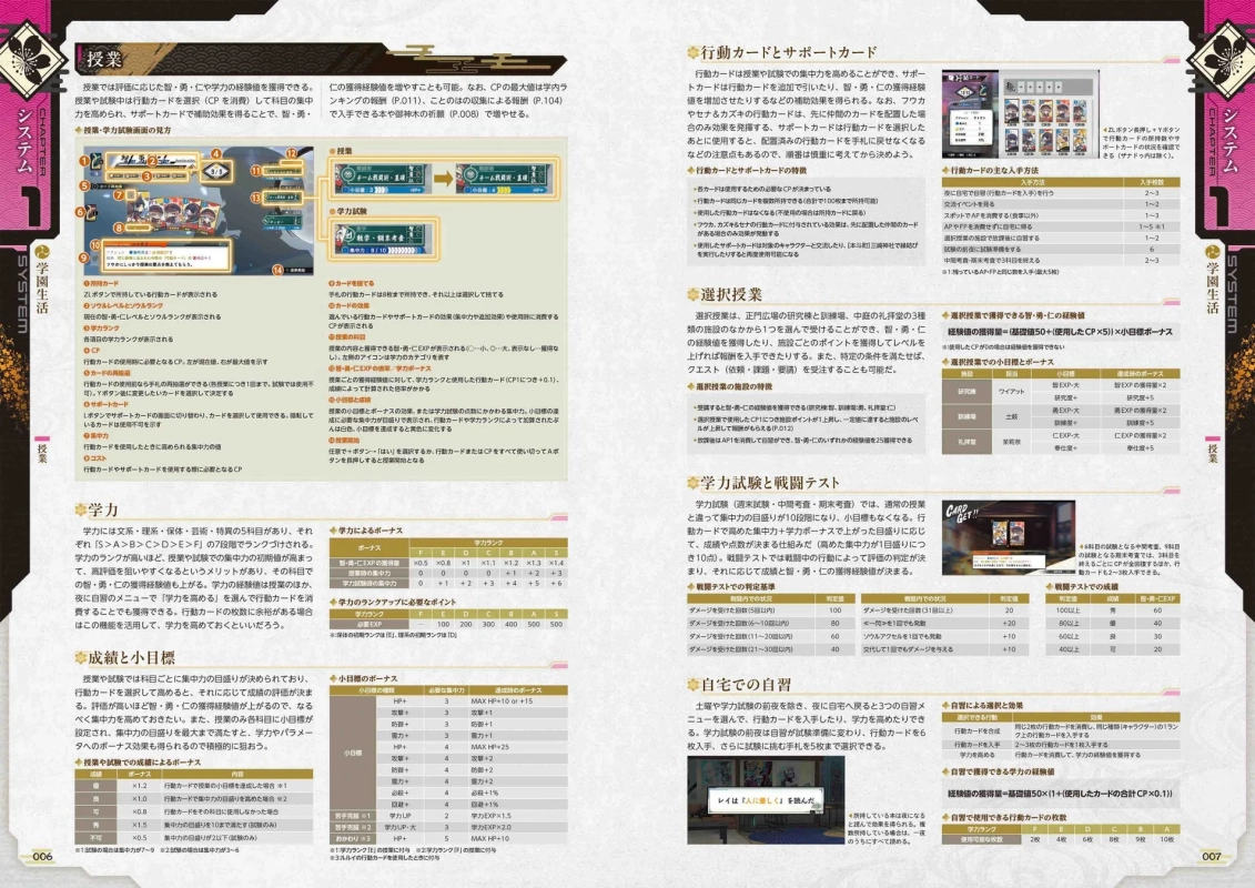 ゲームシステムの解説