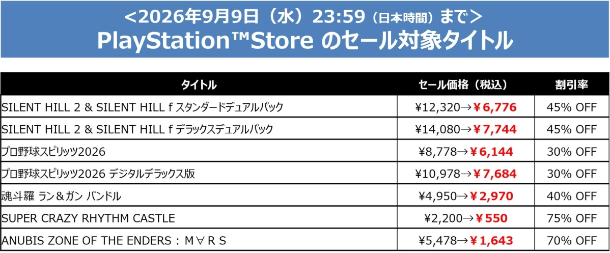 PlayStation™Storeのセール対象タイトル
