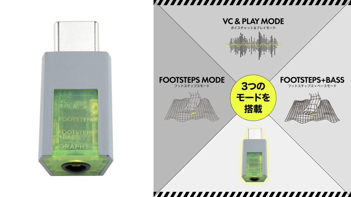 THE SHOOTER – Mini DAC EQモード