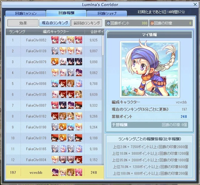 Lumina's Corridorランキング画面