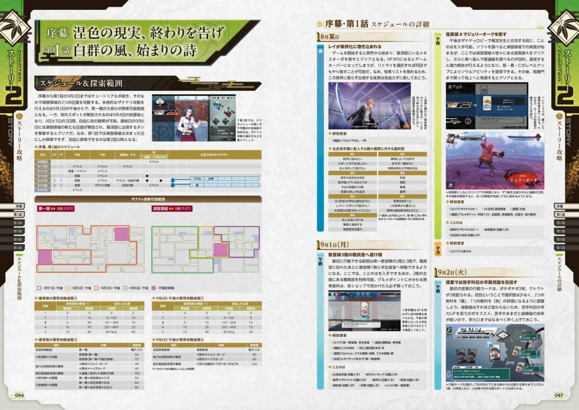 ストーリー攻略スケジュール