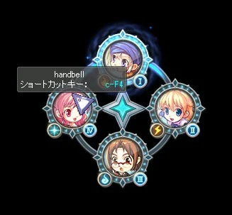 ゲームUI画面、キャラクターアイコン
