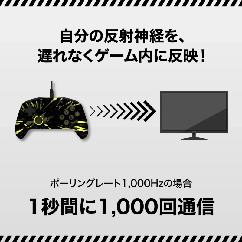 ポーリングレート1,000Hz