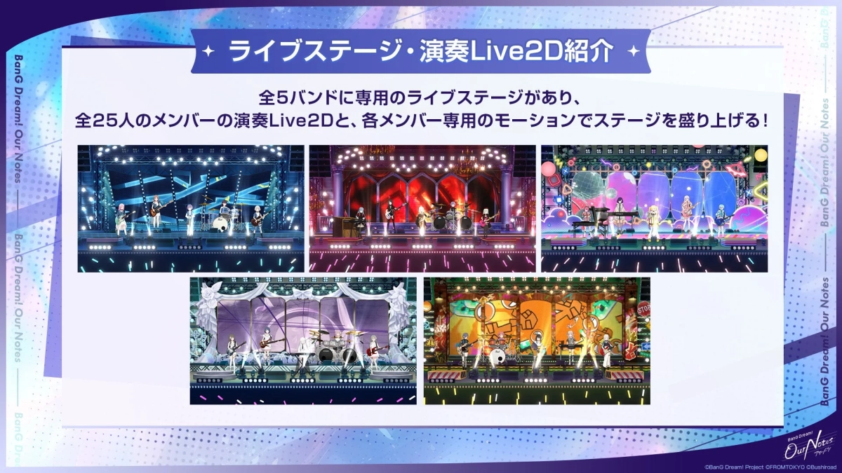ライブステージ・演奏Live2D